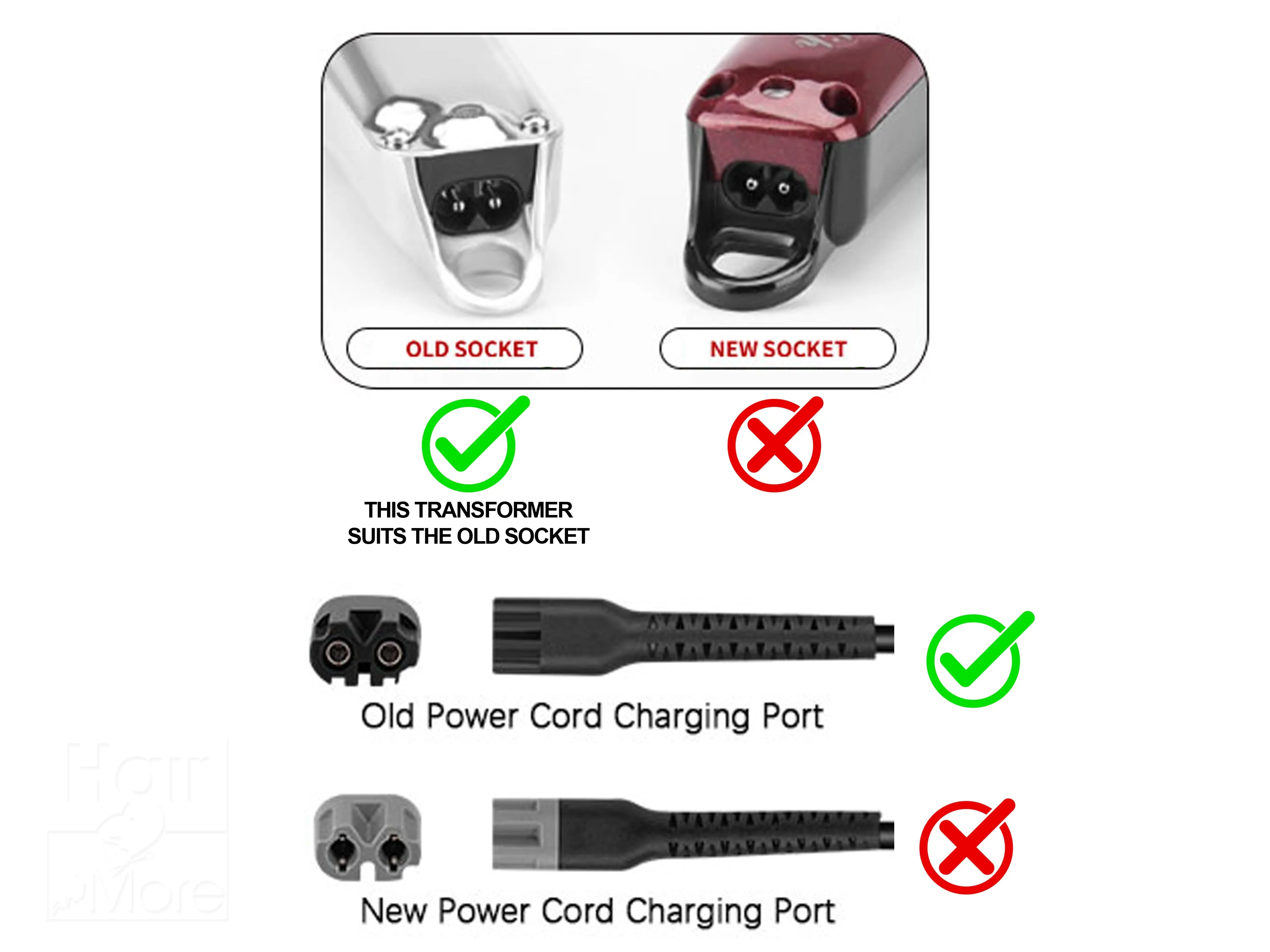 Wahl Clipper Transformer Charger (4v All-Black Plug)